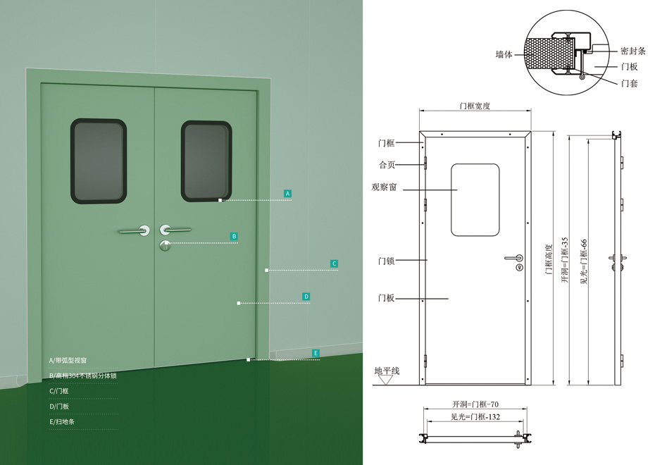 鋼製潔淨門機製板對夾式 鋼製潔淨門機製板對夾式